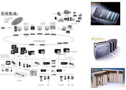 廣州市騰嘉自動化儀表有限公司 專業的PLC系統集成與信息系統集成服務